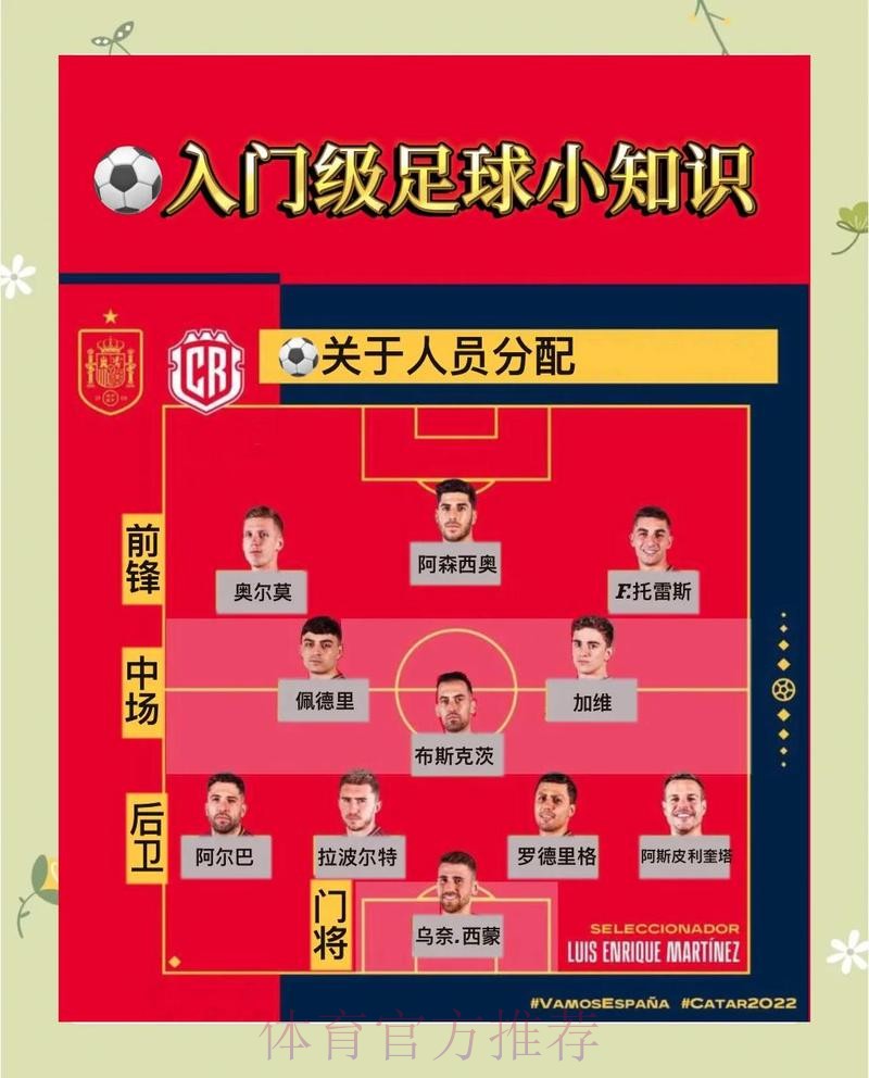 参与世界杯热门在线投注活动的指南 参与世界杯热门在线投注活动的指南