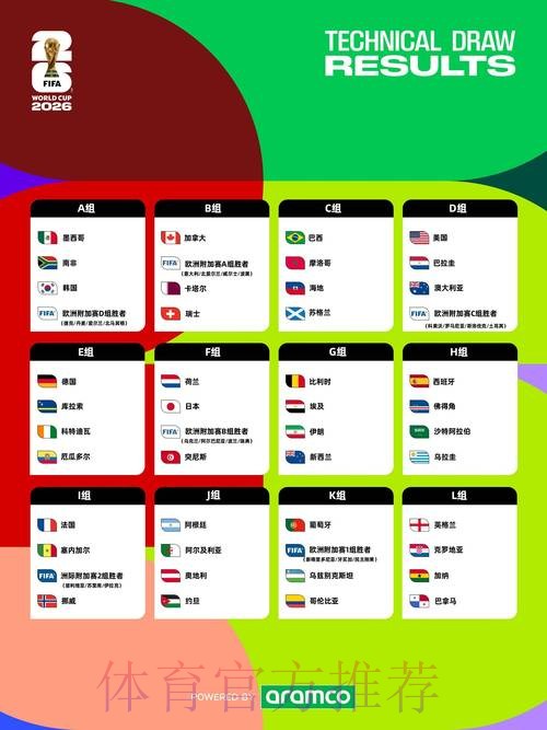 2026世界杯投注全景指南