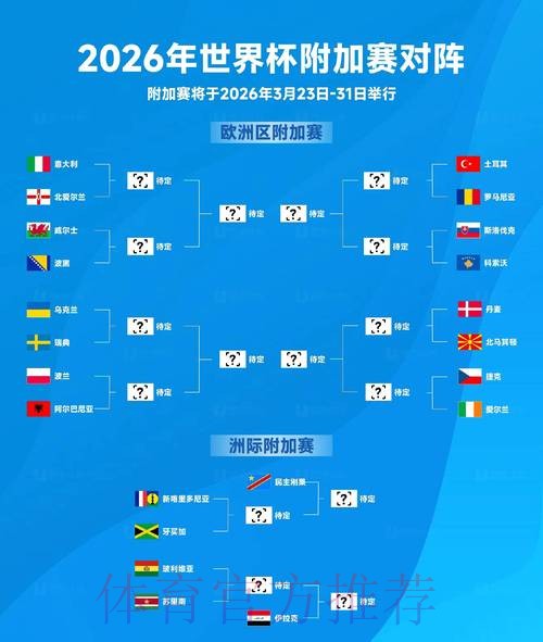 权威解读：2026年世界杯下注分析