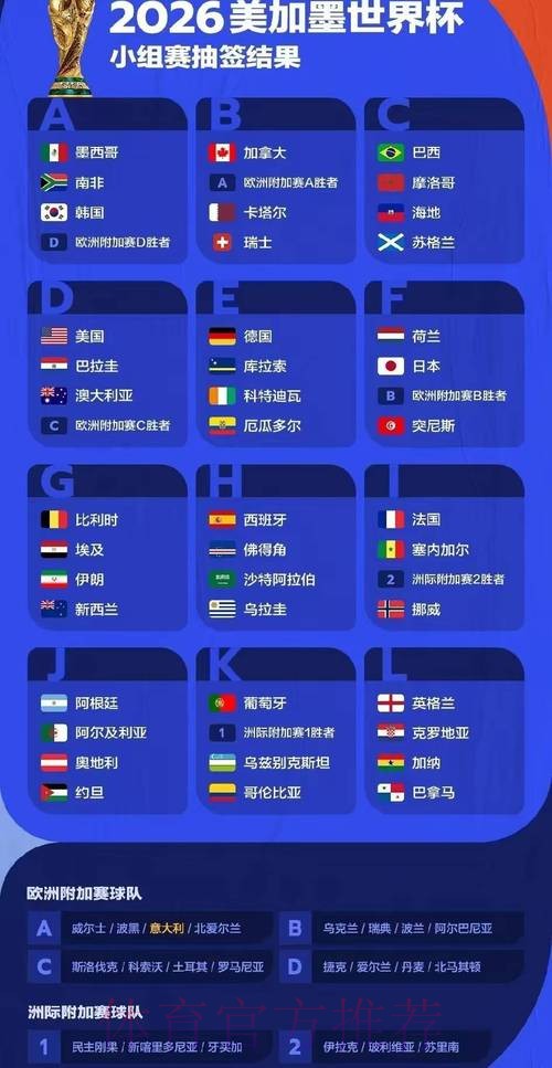 权威解读：2026年世界杯下注分析