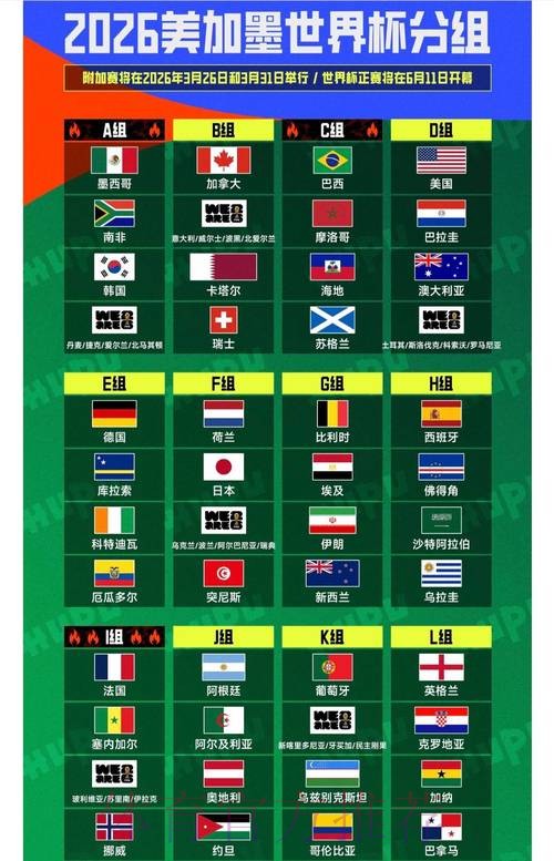 2026世界杯投注平台，哪家更出色？