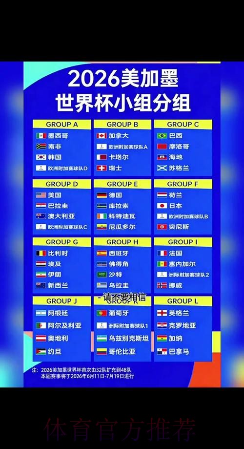 2026年世界杯预选赛官方最新页面 2026年世界杯预选赛官方最新页面
