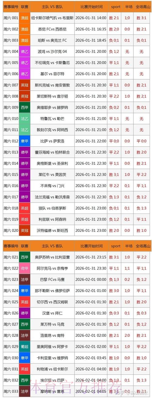 世界杯博彩辅助软件精选与排行榜