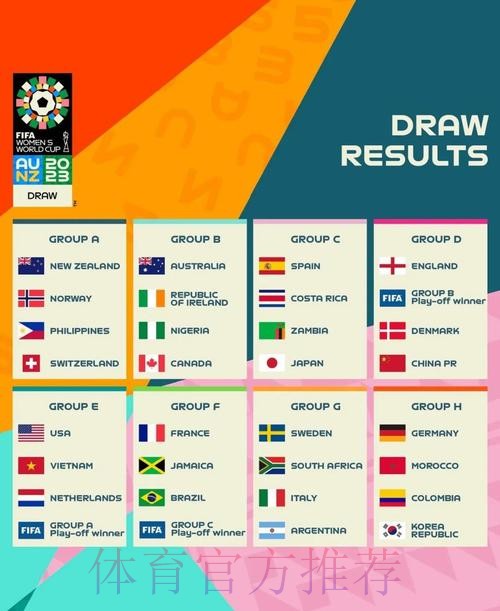 世界杯预测参与指南：官方入口地址全面解读
