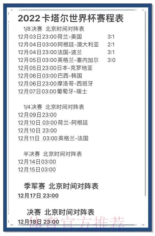 世界杯官方比分信息查询指南